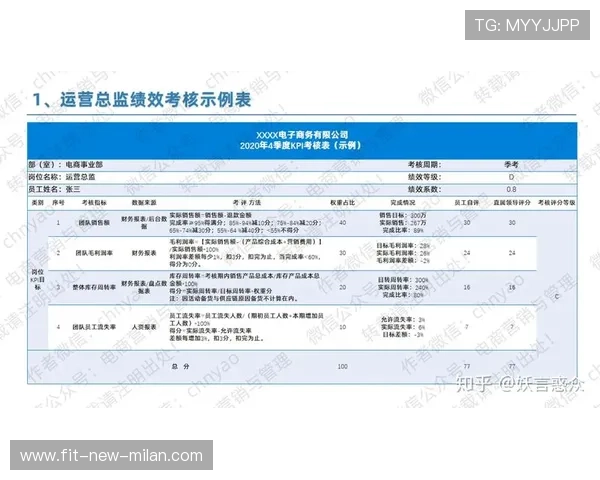 76人体能恢复方案优化,赛季稳定性提升 76人体能恢复方案优化,赛季稳定性提升