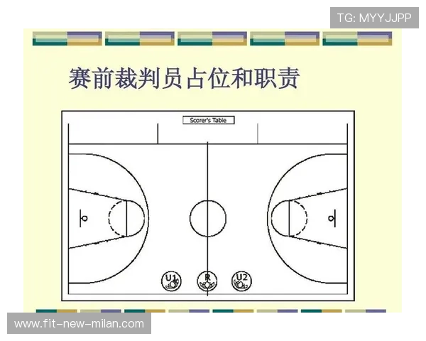 国际篮球女子联赛裁判评分争议典型案例教学集更新发布，国际篮球裁判记录表